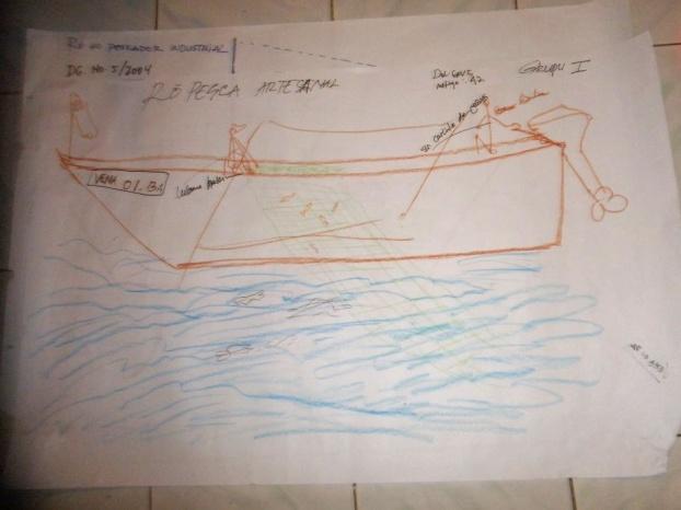 Each group was asked to complete a drawing of one of three different boat types, namely artisanal, semiindustrial and industrial boat (following the division established by law).