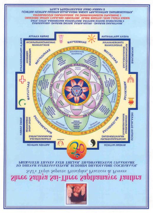 Sai Yantra or Chakra The Sai Yantra is a potentized multisided diagrammatic portrayal of the powers, principles, pursuits,