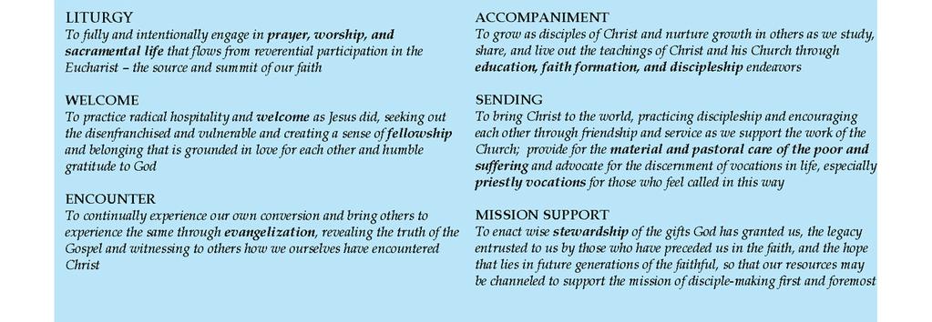 The parish mission readiness statements are an important part of the process that will play a role in configuring pastorates and influence the strategies that are developed in pastorate plans.