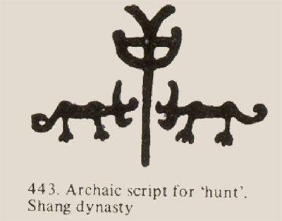 Shang Contributions Pictographs - graphic symbols that represented an idea, concept, or object Complicated so only scribes could read or write it Standard system