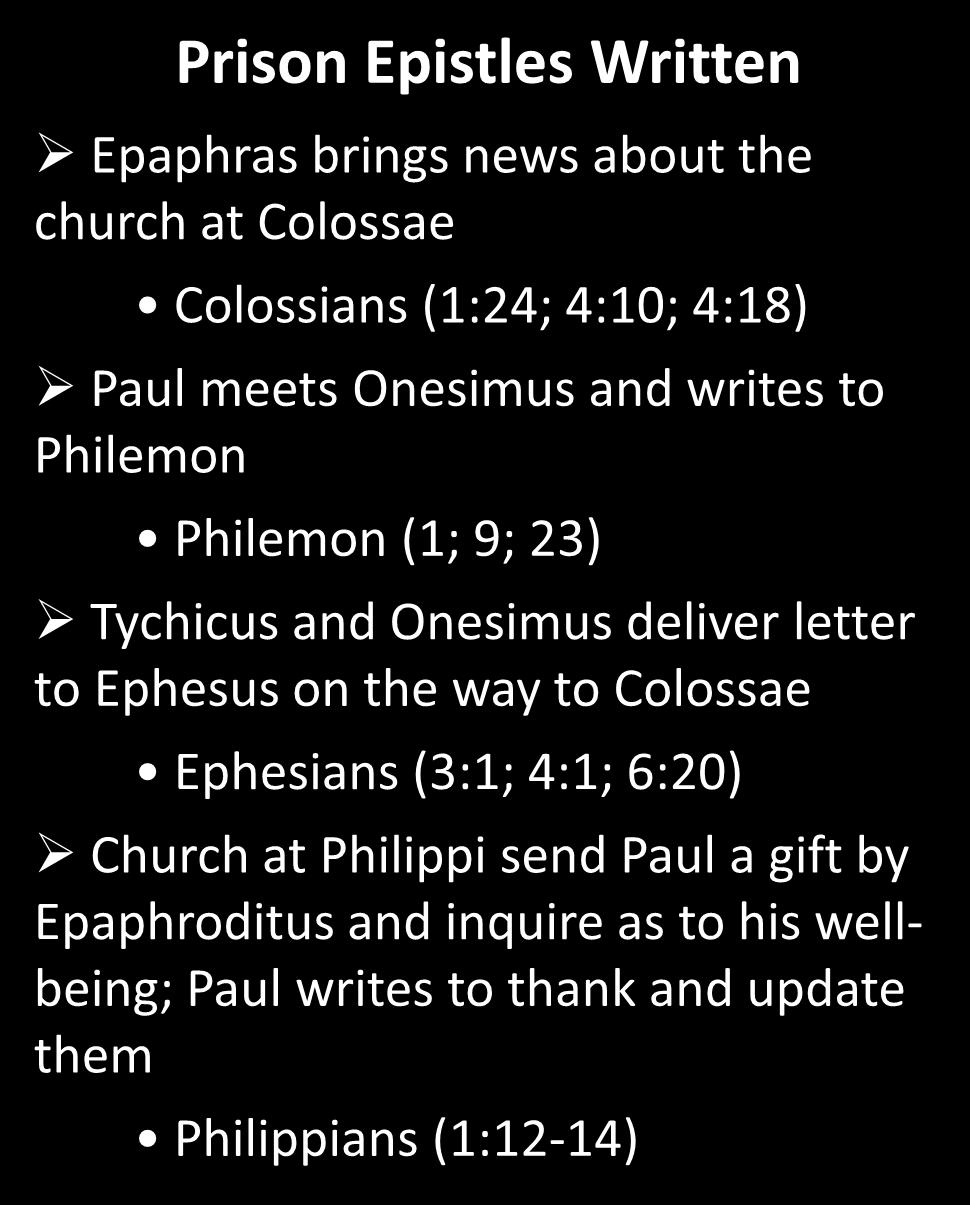 Onesimus and writes to Philemon Philemon (1; 9; 23) Tychicus and Onesimus deliver letter to Ephesus on the way to Colossae Ephesians (3:1; 4:1;