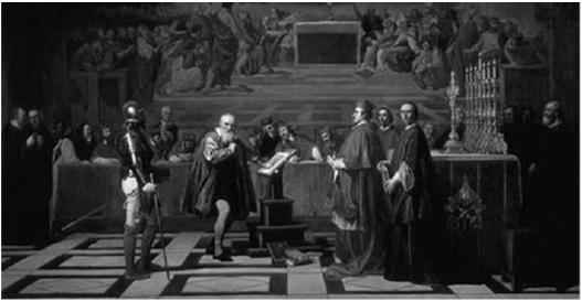 Galileo was forced to renounce his belief that the earth moved around an orbit and rotated on its axis c.