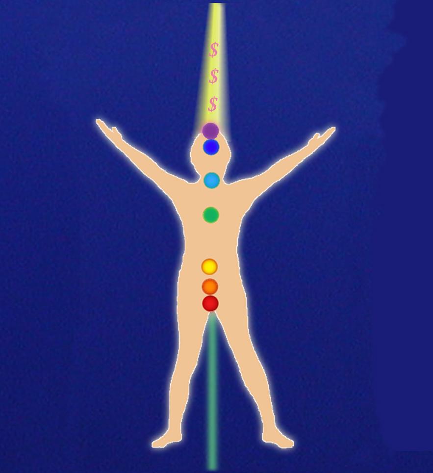 Chakra Prosperity Activation Prayer Beginning with the first (root) chakra at the base of your spine, traveling up each chakra until the seventh (crown) chakra, place one or more hands on the chakra