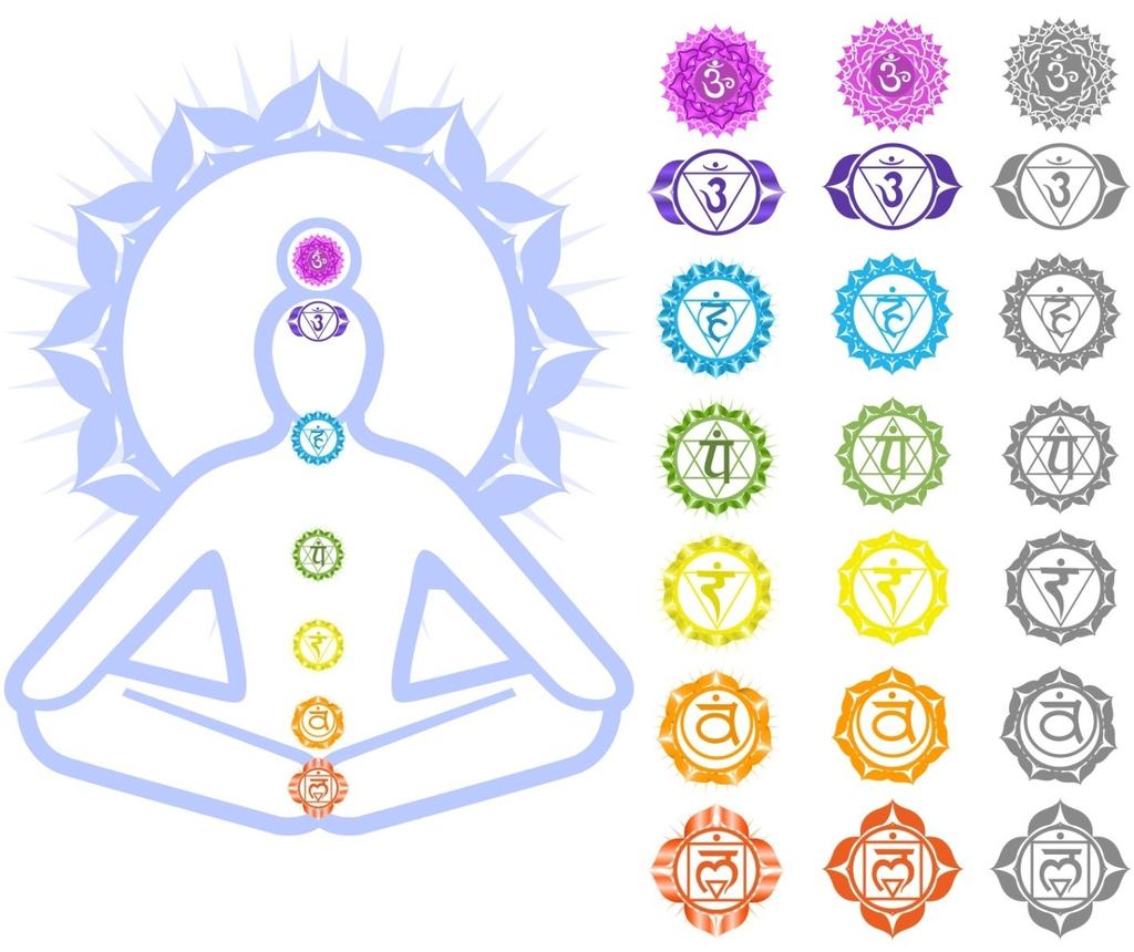 Using Your Pendulum: The Chakras Remain objective; your thoughts can easily interfere with the pendulum s movement Be