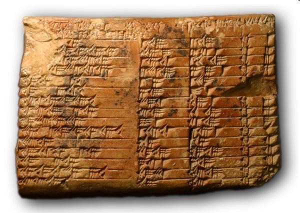 Mathematics Sumerians employ mathematics on base 60 (360 degrees in a