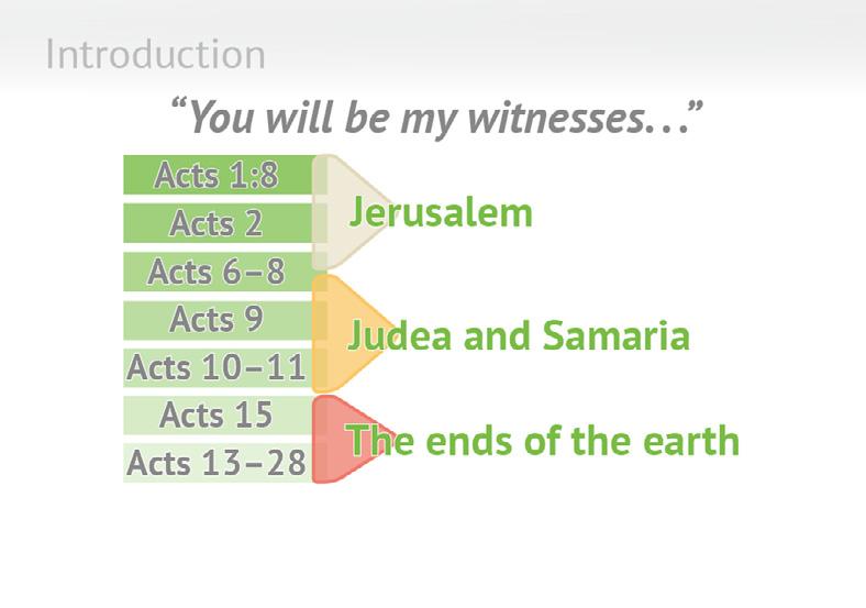 We briefly discussed the first two movements in Lesson 5, and in this lesson we focus on the third movement, You will be my witnesses in all the world. Luke tells that part of the story in Acts 13 28.