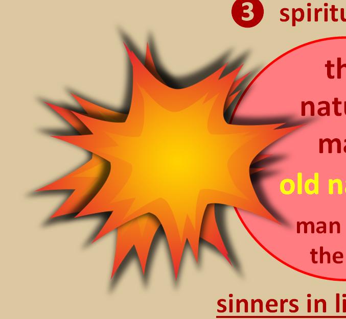 Jesus Christ Son of God Son of Man the Savior the King salvation propitiation reconciliation redemption the gospel message sinners by nature: ❶ spiritually lost ❷ spiritually blind ❸