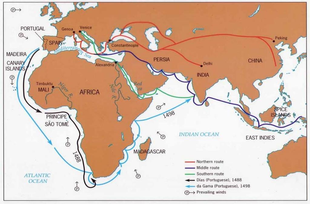 Development of other trade routes (now people bypassed India and traded with other