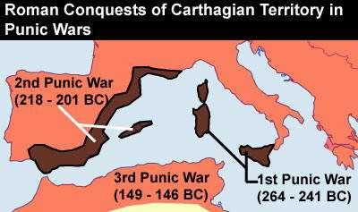The Punic Wars From 264-146 BCE, Rome engaged in a series of three wars with the African empire of Carthage known as the Punic Wars.