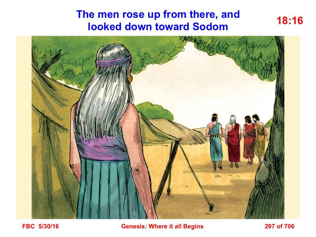 16 Then the men rose up from there, and looked down toward Sodom; and Abraham was walking with them to send them off (Gen. 18:16).