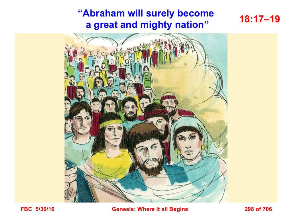 17 The LORD said, Shall I hide from Abraham what I am about to do, 18 since Abraham will surely become a great and mighty nation, and in him all the nations of the earth will be blessed?