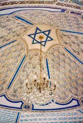 triangles forming the Star of David, Torah Ark and