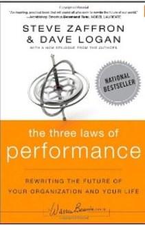 AN EXECUTIVE BOOK SUMMARY The three laws provide concise, elegant access to elevating performance far above what most of us think is possible Warren Bennis Joann Simon for JSGS 808 Dr.