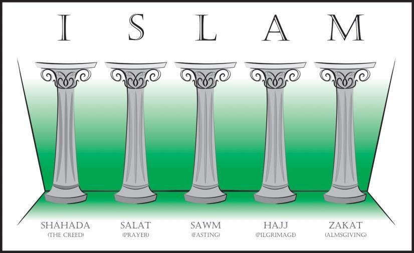 Islamic Practices The five pillars are central to Muslim practices, and they have a great impact on daily life. Why are the 5 pillars of Islam so important?