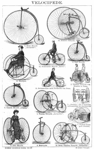 Climate and the writing of Frankenstein (continued) Inventions sparked by this volcanic winter Velocipede (now called bicycles) invented because of a lack