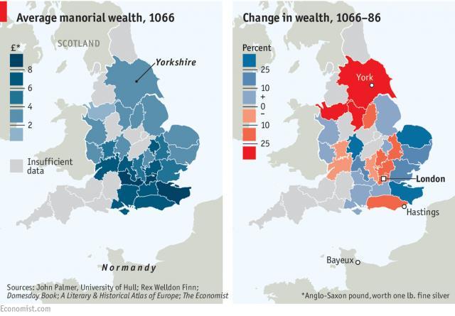 Changes in wealth before