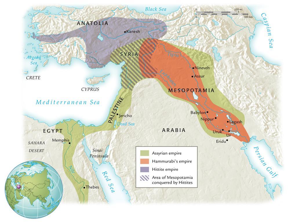 Mesopotamian