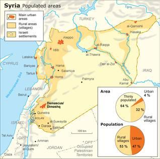 displaced inside Syria and over 70,000 to other countries. Unemployment in Syria increased from 14.9 percent in 2011 to 48.