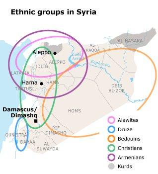 Syria: Religious and ethnic groups Income Distribution and Poverty ic groups in Syria Syria s social landscape is characterized by large income discrepancies.