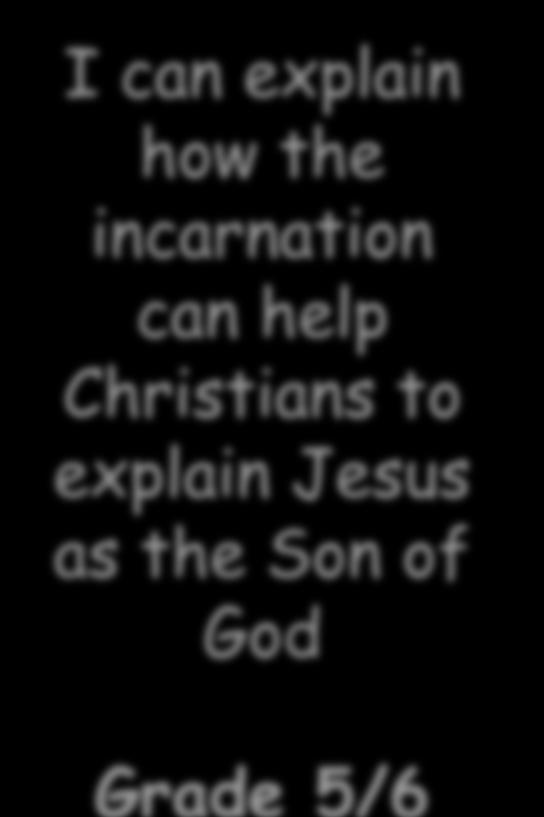 belief that Jesus is the Son of God.