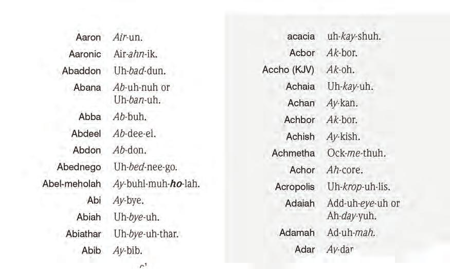 PRONUNCIATION GUIDE Simple, clear guide shows how to say those