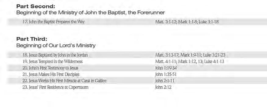 DAILY BIBLE READING PLAN The Bible in 12
