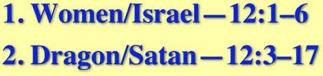 SEVEN KEY FIGURES 1. Women/Israel 12:1 6 2. Dragon/Satan 12:3 17 3. Male Child/Jesus Christ 12:2 5 4.
