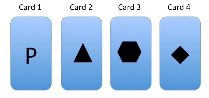 2. If then. and It is not the case that. 25 Figure 2.2 b. There is not an octagon on the shape side of the card. c. If there is a triangle on the shape side of the card, then there is a P on the letter side of the card.