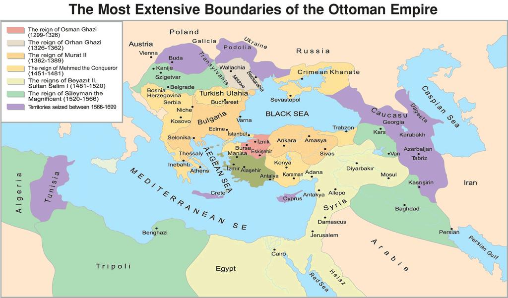 Ottoman-Turk