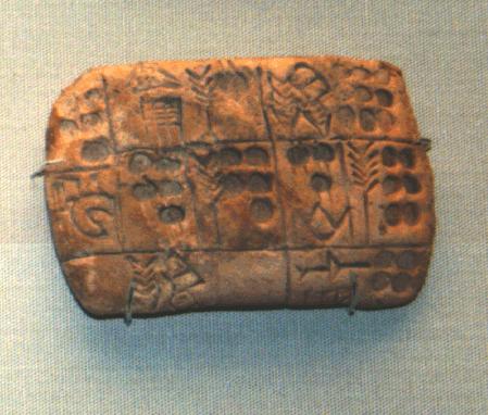 WRITING AS AN EXTENSION OF MEMORY. WRITING AS POWER Writing dates from 3100 B.C. in Sumer Develops with increased prosperity (accounting records).