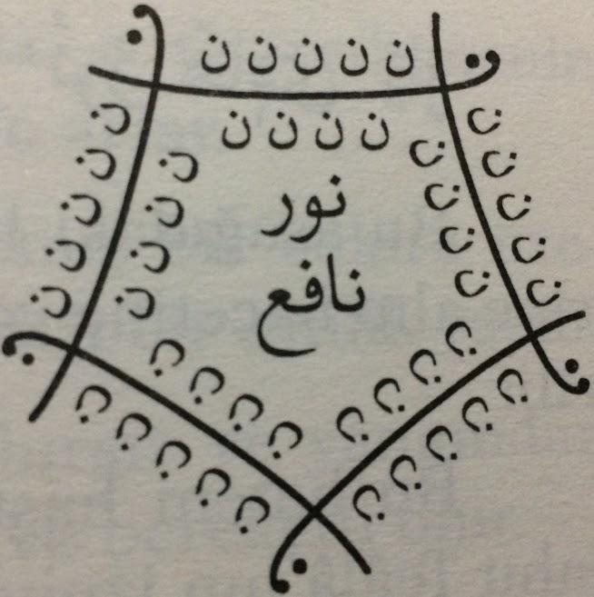 The Esoteric Quarterly Figure 4: Charm for economic power 53 In Islamic and Sufi traditions numbers are seen as messengers.
