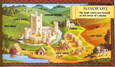 Life in a Changing Land 0 The kingdoms were divided into large plots of land called manors. 0 Wealthy landlords owned the manors, which were farmed by peasants, or common people.