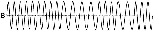 תודה] 18 סיגנל On Off Keying OOK הסיגנל שמשנים הוא לאDC אלא סיגנל sin מכפילים את סיגנל ה- sin ב- NRZ של הביטים שלו, ומתקבל משהו מהצורה סיגנל Pulse Amplitude Modulation PAM מעבירים כמו ב- NRZ סימבול,