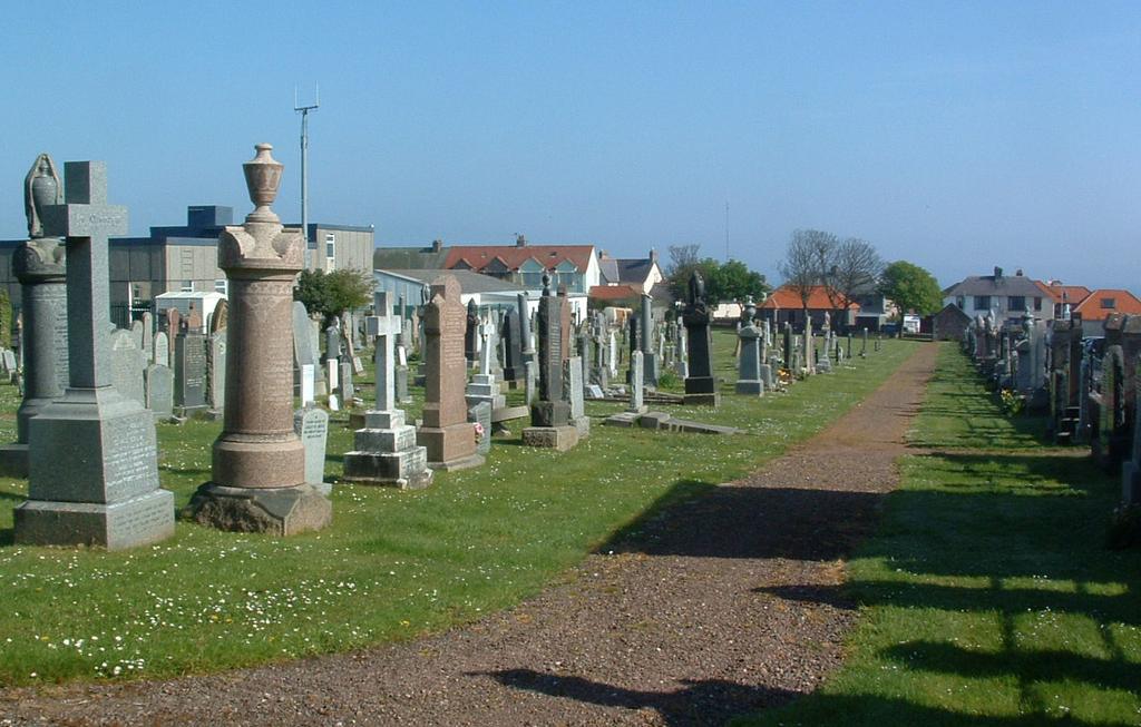 Eyemouth Cemetery Monumental Inscription Index An A-Z Index of names inscribed on surveyed