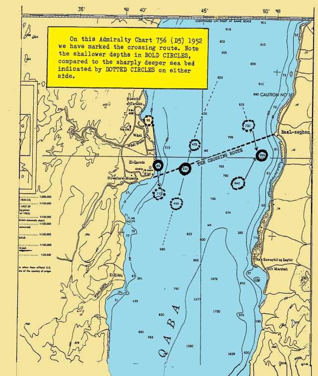 The letter questioned whether Ron could, at a distance of 1 1/2 miles off shore, have been diving to depths of only 60 meters (200 feet), since the water at that distance from