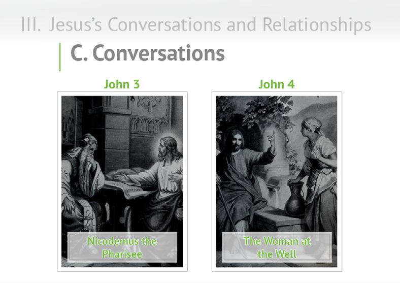 C. Conversations Jesus also ministered through conversations. John 3 records a visit Jesus had with a religious leader named Nicodemus.