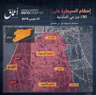 3 neighborhood, is a friction zone between ISIS operatives and operatives of the Headquarters for the Liberation of Al-Sham.