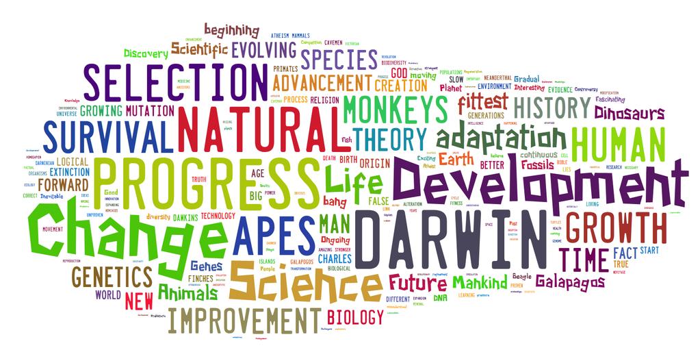 When asked unprompted which words they associate with the term evolution, the British general public often mention Darwin and natural selection, as well as thoughts