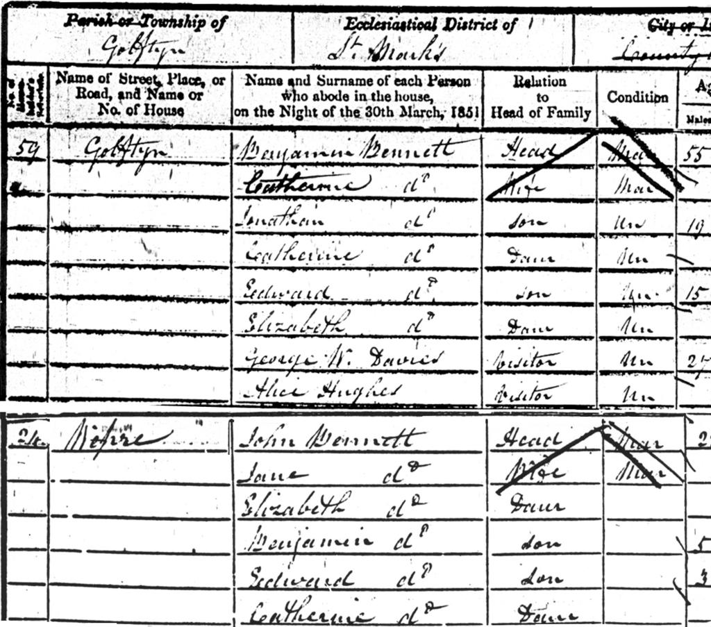 1851 Census for Township of Golftyn. The family of Benjamin Bennett, 55, Pilot in Chester River. Notice they had two visitors that day.