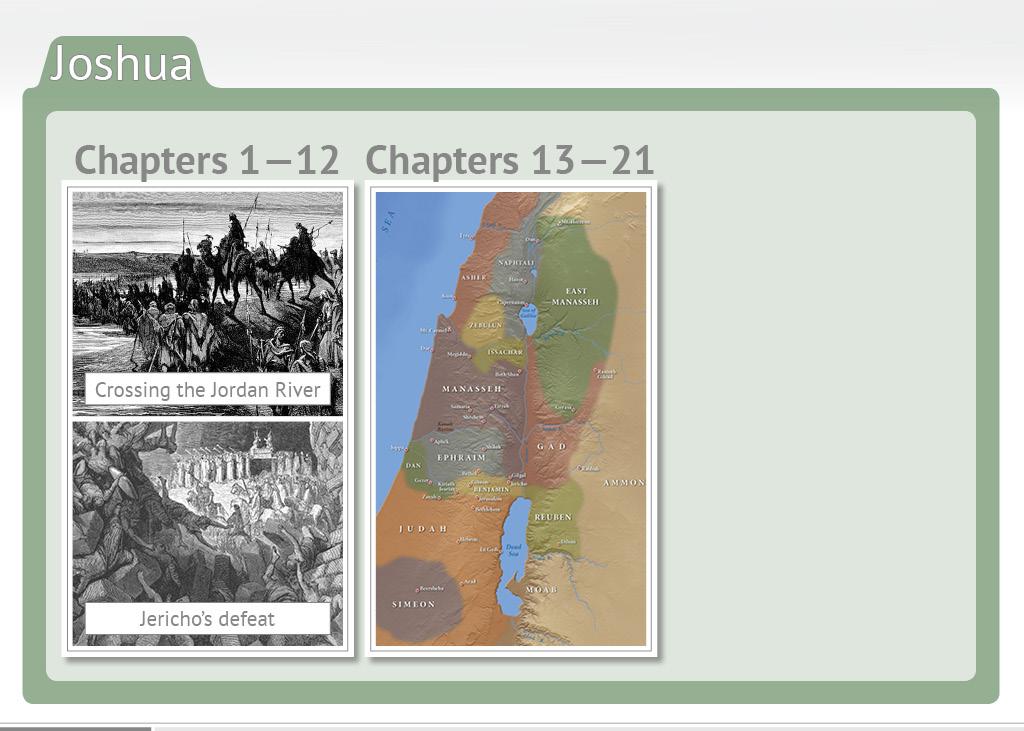 in chapter 1 to his death in chapter 24; and it has three major movements. First, Israel conquers their land under God s protection (chaps. 1 12).