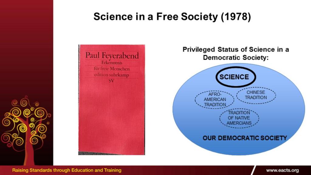 In his book Science in a Free Society, Paul Feyerabend put the concept that one group alone possesses true knowledge into the context of a democratic society.