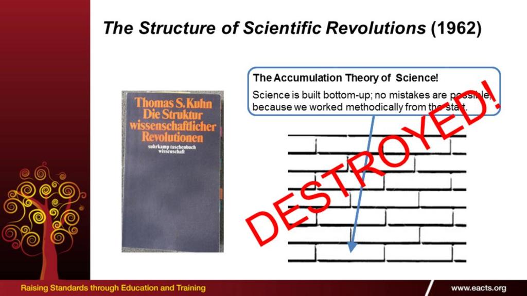 Thomas S. Kuhn's book The Structure of Scientific Revolutions destroyed one of the dearest children of Philosophy of Science.