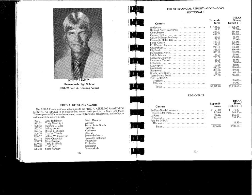 1981-82 FINANCIAL REPORT-GOLF-BOYS SECTIONALS SCOTT RAMSEY Shenandoah High School 1981-82 Fred A Keesling Award Centers Anderson..... Bedford-North Lawrence Churubusco Crown Point.