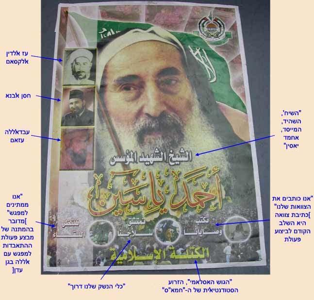 12 Izz al-din al- Qassam Hassan al-banna Abdallah Azzam; The sheikh, the shaheed, the founder, Ahmed Yassin; We await the meeting [with Allah in paradise after carrying out a suicide bombing attack