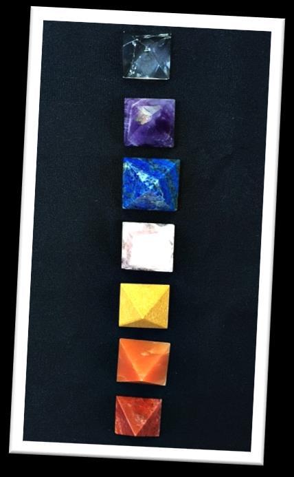 1 of each/can be flat, tumbled or pyramid shaped) red jasper, carnelian, yellow jasper, rose quartz, lapis lazuli, amethyst, clear quartz, white candle, chakra meditation music (optional).