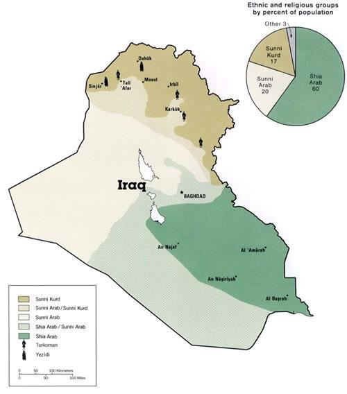 Iraq s Ethnic &