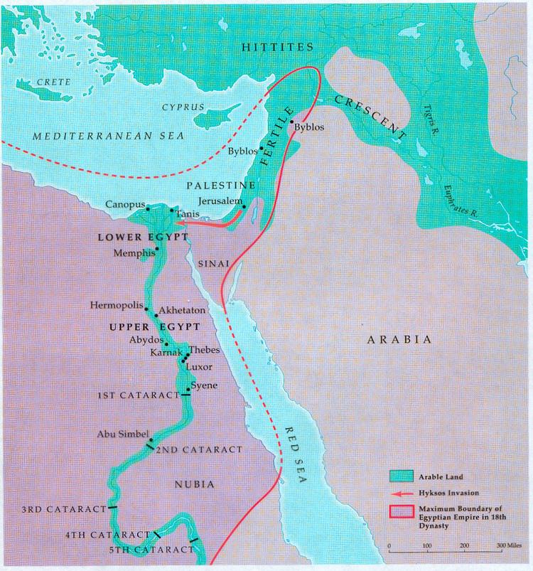 SECTION 1: ANCIENT KINGDOMS OF THE NILE The Origins of Egypt and its people resides in the Nile River Valley.