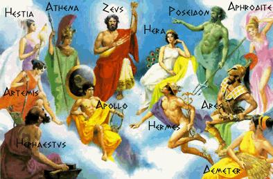 Polytheism Belief in more than one deity Seen in a variety of types: Creators Death/Birth/Rebirth deity Water deity Solar deity Sky deity (celestial) Trickster
