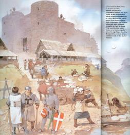 Teutonic Knights in 1242 Ensures