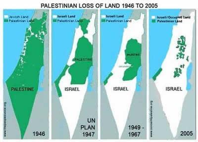 Israel vs.